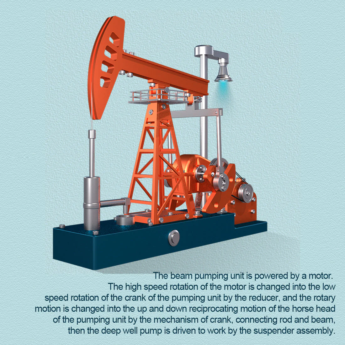 Build a Pumpjack That Works 3D Pumping Unit Model Building Kit 219PCS - Image 4